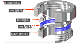 德璐氏軟管 德璐氏軟管